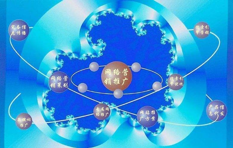 商河新媒体运营企业需要掌握的网络推广技巧有哪些